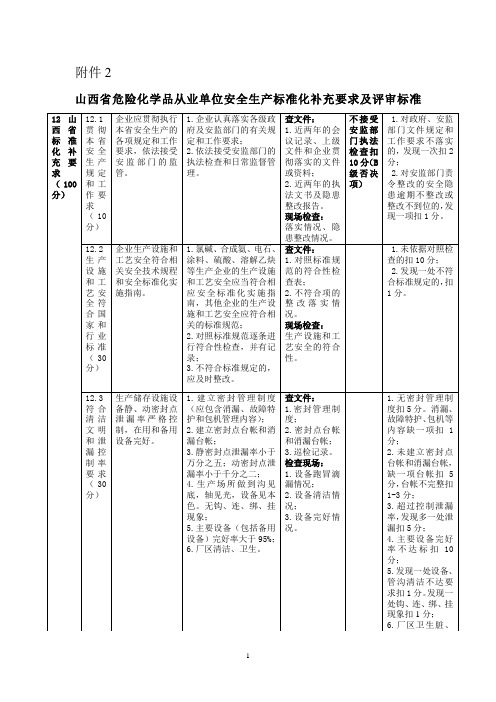 山西省危险化学品从业单位安全生产标准化补充要求及评审标准