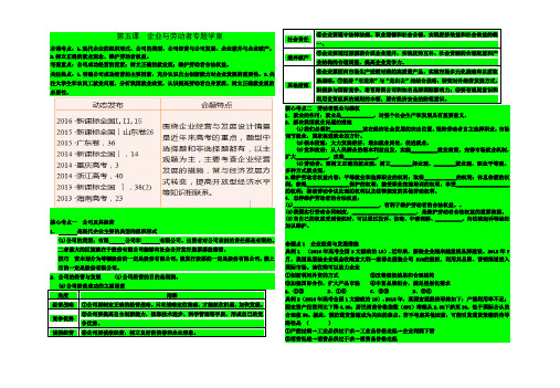 [高三政治]高考一轮复习人教版必修1第5课企业与劳动者学案.doc