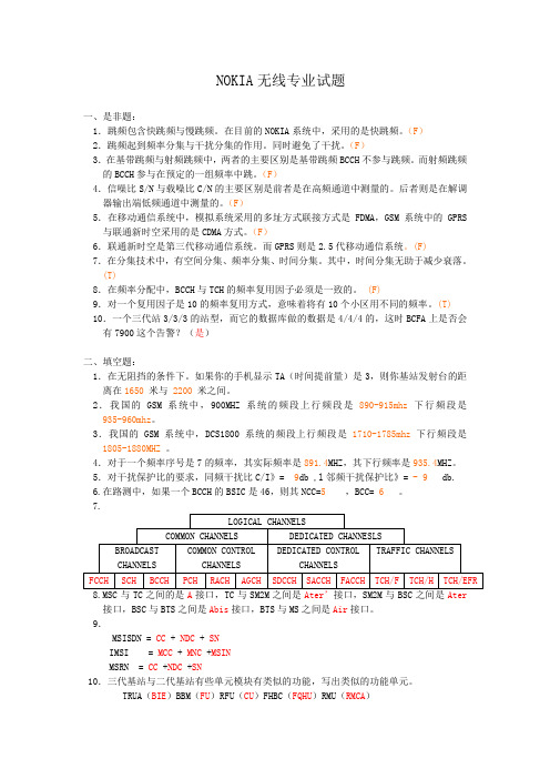 NOKIA无线专业试题(校)