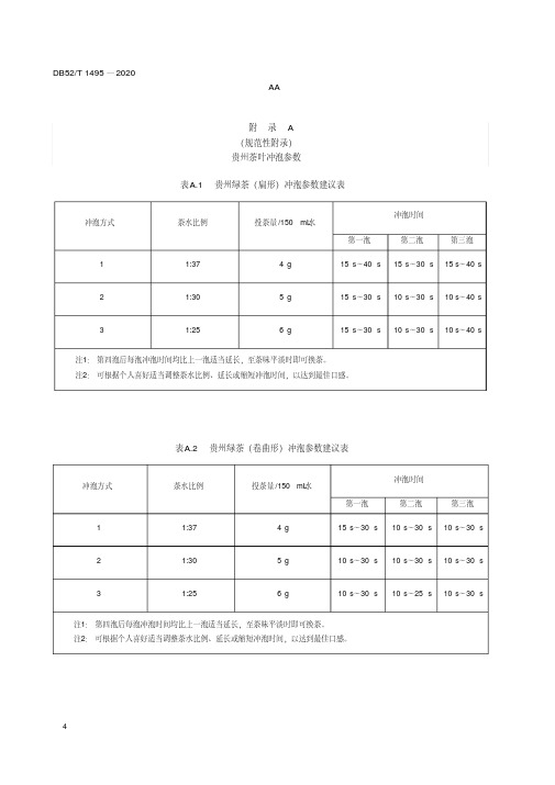 贵州茶叶冲泡参数