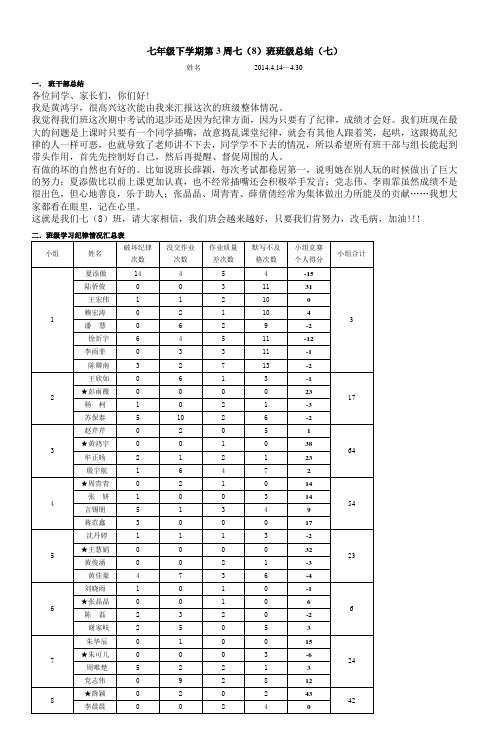 七年级下学期第3周七(8)班班级总结(七)