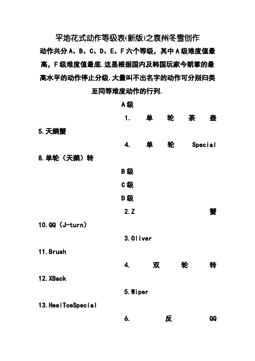 轮滑的平花动作等级表(全)