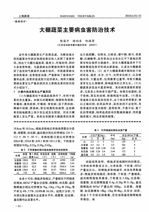 大棚蔬菜主要病虫害防治技术
