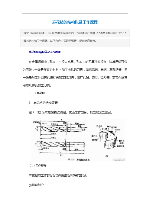 麻花钻的结构以及工作基本知识