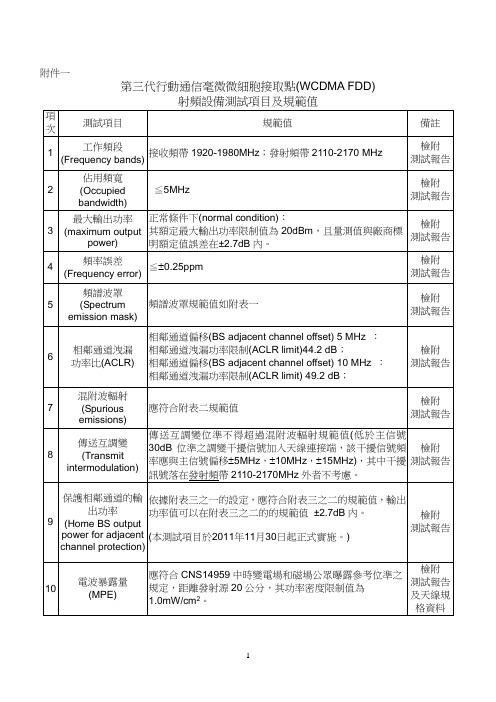 WCDMAFDD射频设备测试项目及规范值