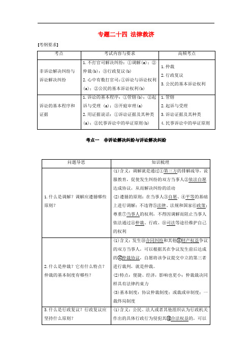 高考政治二轮复习 专题二十四 法律救济 考点一 非诉讼