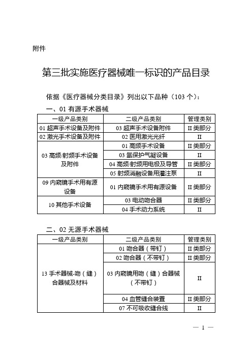 第三批实施医疗器械唯一标识的产品目录