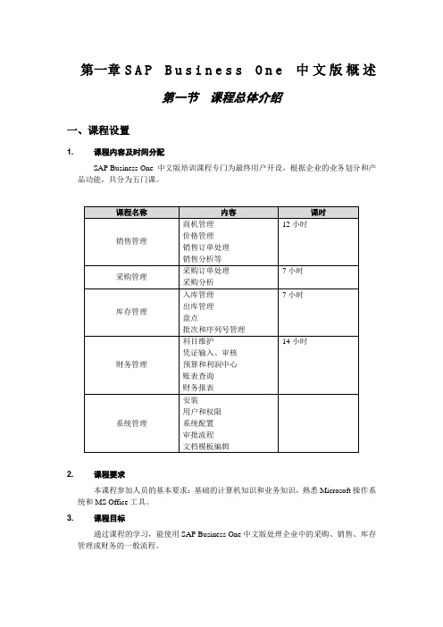 SBO财务管理培训手册