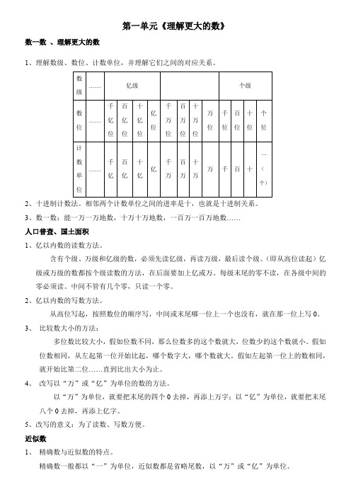 北师大版小学数学四年级上册-知识点归纳