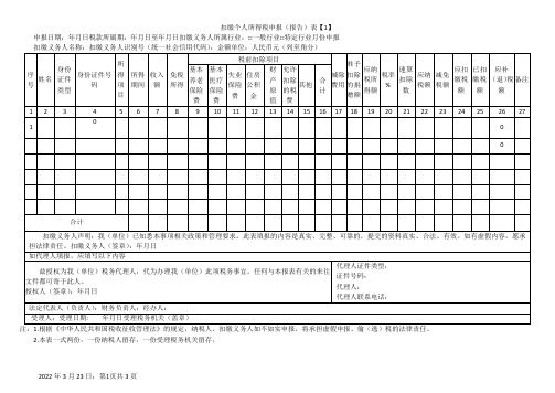 个人所得税申报表