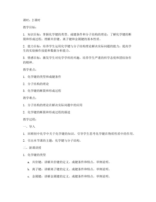 大学化学教案模板范文