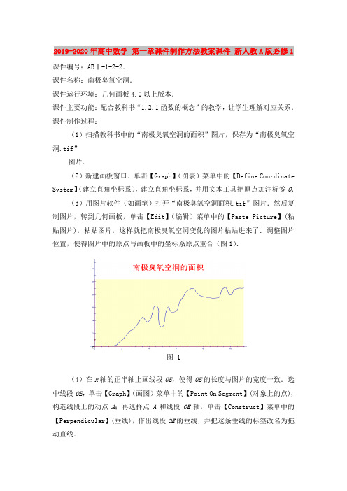 2019-2020年高中数学 第一章课件制作方法教案课件 新人教A版必修1