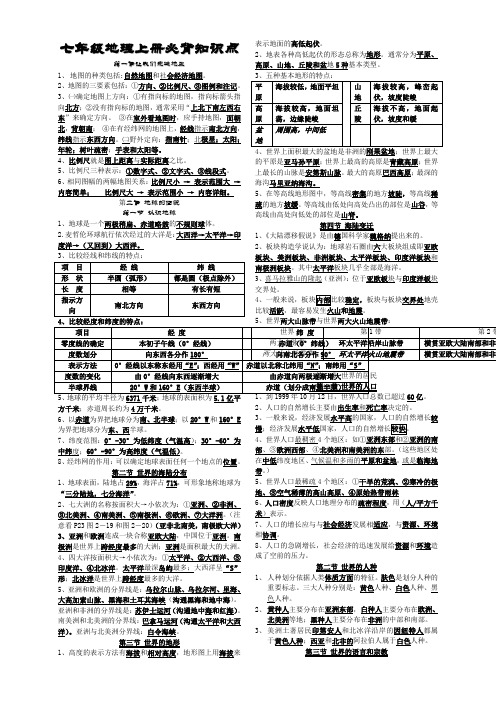 七年级地理上册必背知识点