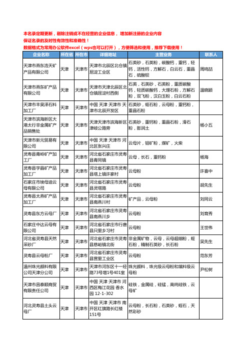 2020新版天津市云母粉工商企业公司名录名单黄页大全17家