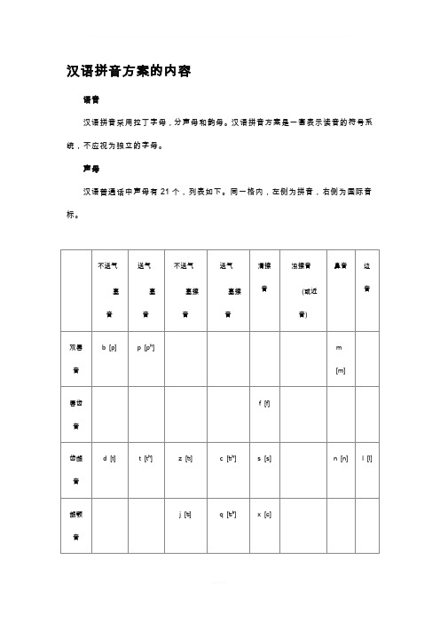 汉语拼音学习资料(经典)