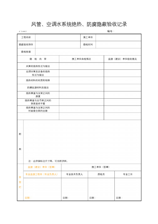 风管、空调水系统绝热、防腐隐蔽验收记录