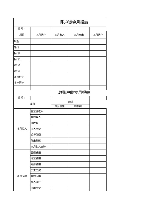 账户资金月报表excel表格模板