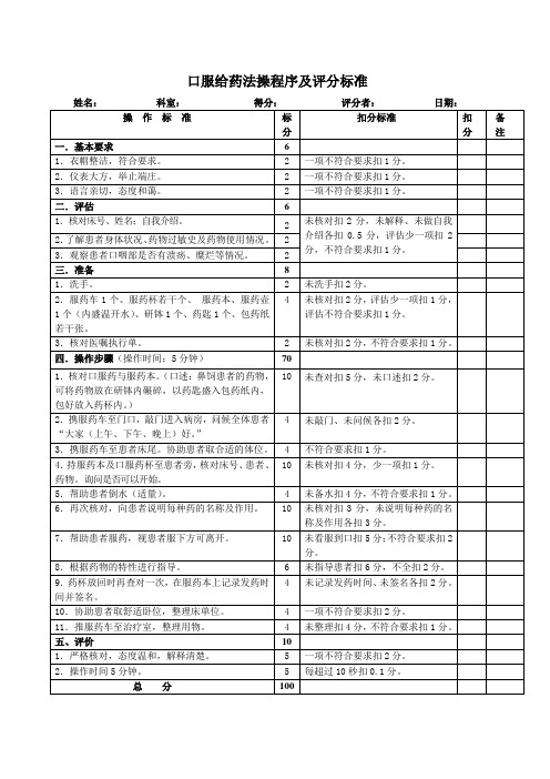 口服给药法操程序及评分标准