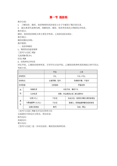 2021新人教版高中化学选修五2.1《脂肪烃》word教案