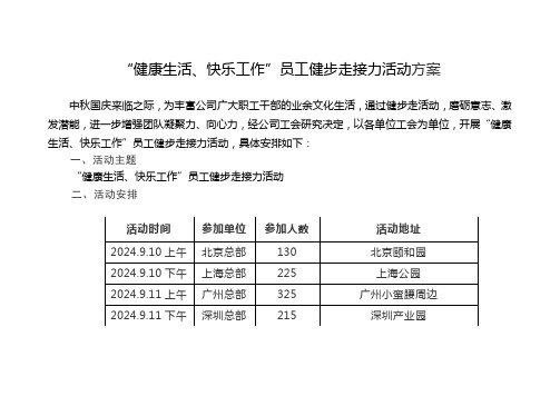 企业 健走 方案