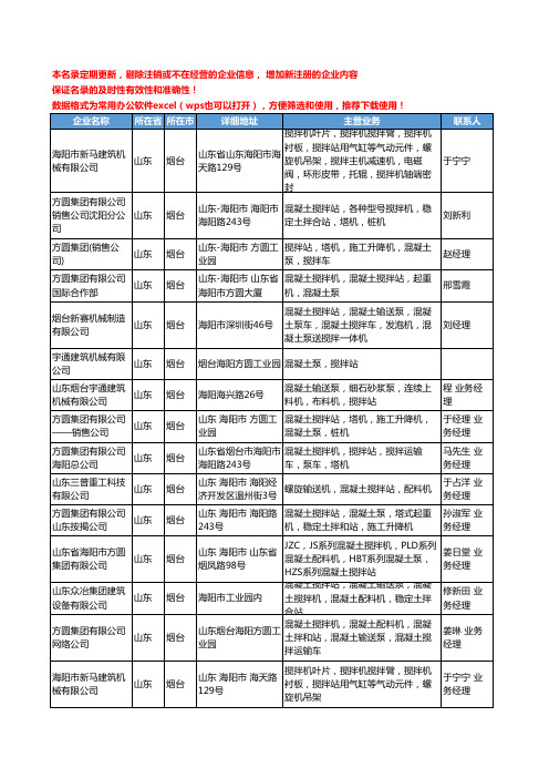 2020新版山东省烟台混凝土搅拌站工商企业公司名录名单黄页大全71家