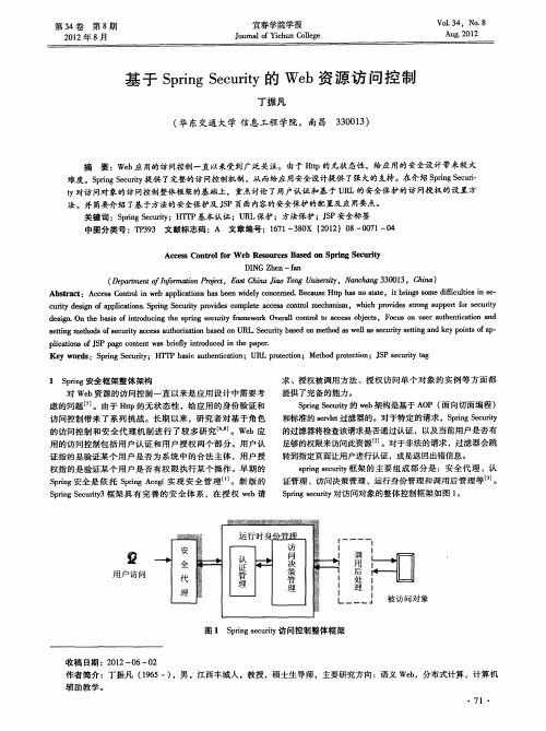 基于Spring Security的Web资源访问控制