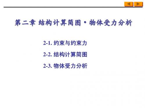 建筑力学_Chapter2