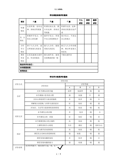 学生课堂评价量表.(优选)