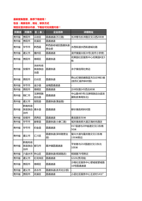 新版贵州省圆通快递企业公司商家户名录单联系方式地址大全477家