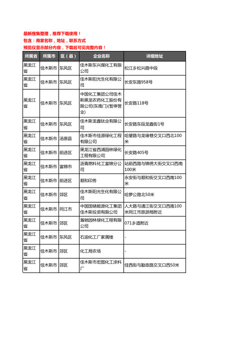 新版黑龙江省佳木斯市化工厂企业公司商家户名录单联系方式地址大全14家