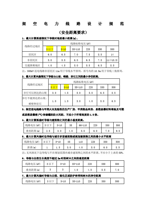 电力架空线路安全距离规定