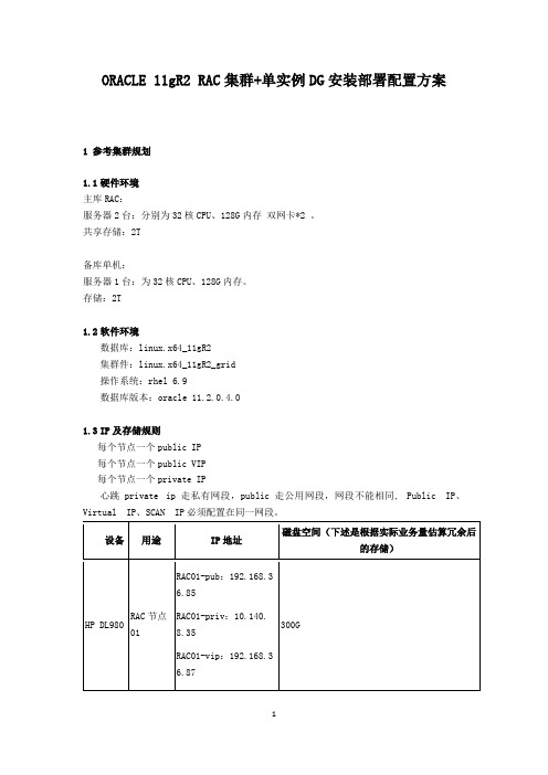 ORACLE11gR2 RAC集群+单实例DG安装部署配置