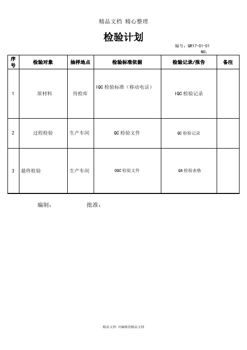 检验计划表