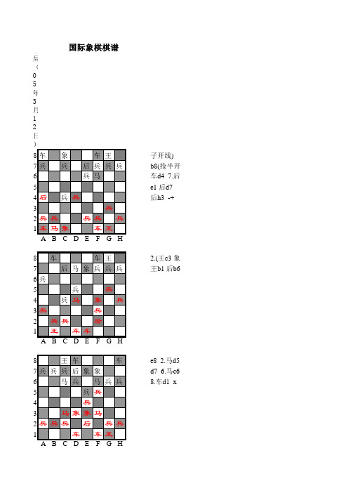 国际象棋棋谱2