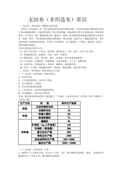 无纺布(非织造布)常识