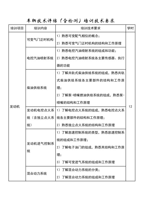 车辆技术评估培训技术要求