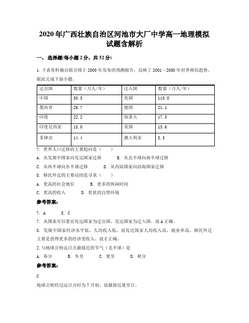 2020年广西壮族自治区河池市大厂中学高一地理模拟试题含解析