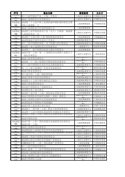 2015年展会