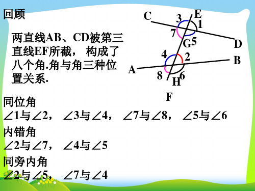 【最新】人教版七年级数学下册第五章《5.2.1 平行线》公开课课件2.ppt