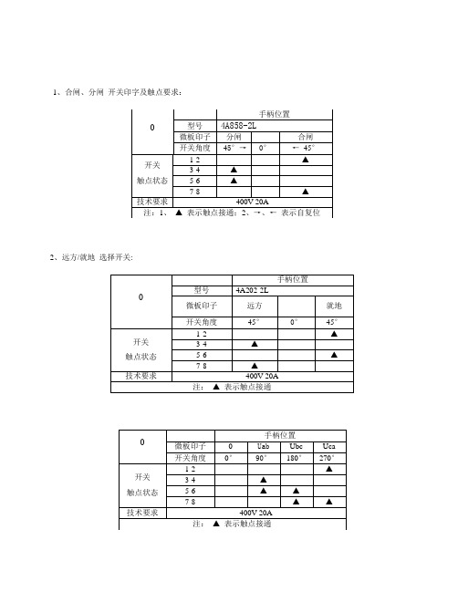 高压开关柜常规接点