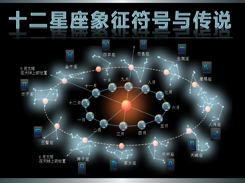 十二星座象征符号与传说