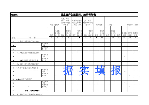 《中华人民共和国企业所得税年度申报表填报范本(A类,2014版)》