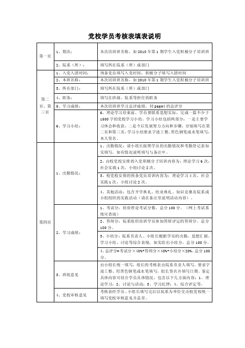 党校学员考核表填表说明