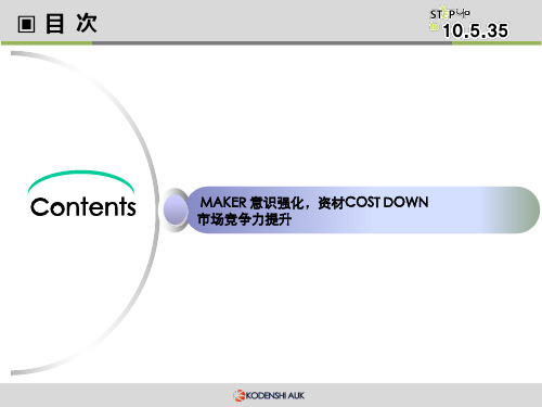 半导体成本_CostDown金线AuWire—Ag Wire