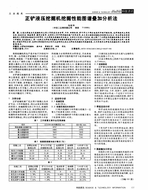 正铲液压挖掘机挖掘性能图谱叠加分析法