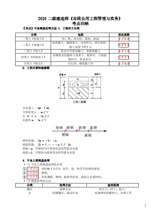 2020二建《市政》考点归纳总结第07讲-不良路基处理方法和路基季节性施工技术及路基附属构造