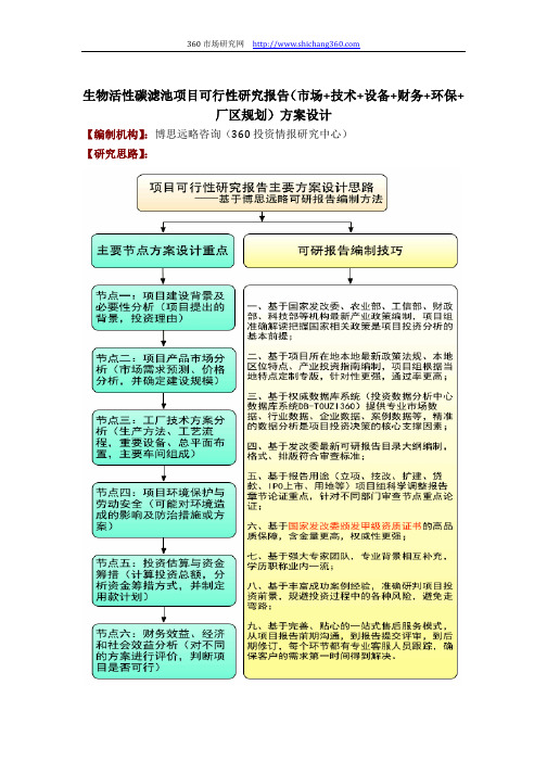 生物活性碳滤池项目可行性研究报告(技术工艺+设备选型+财务方案+厂区规划)方案设计