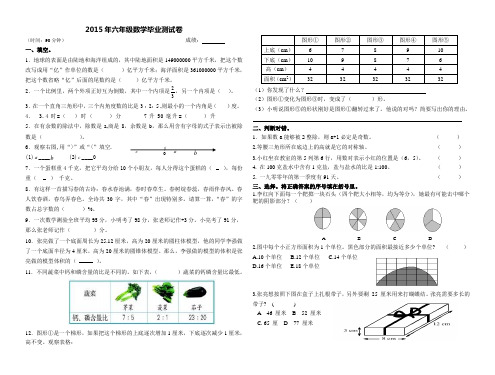 2015年六年级数学毕业测试卷