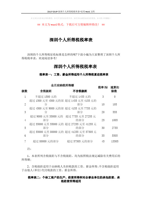 2018-2019-深圳个人所得税税率表-实用word文档 (4页)