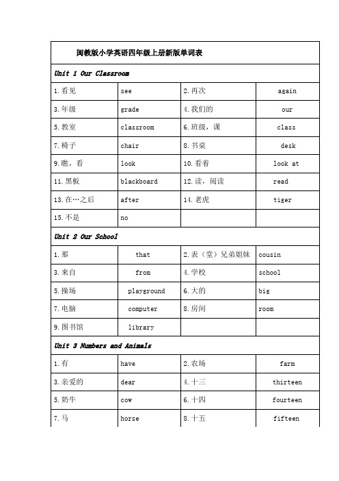 闽教版小学英语四年级上册单词表